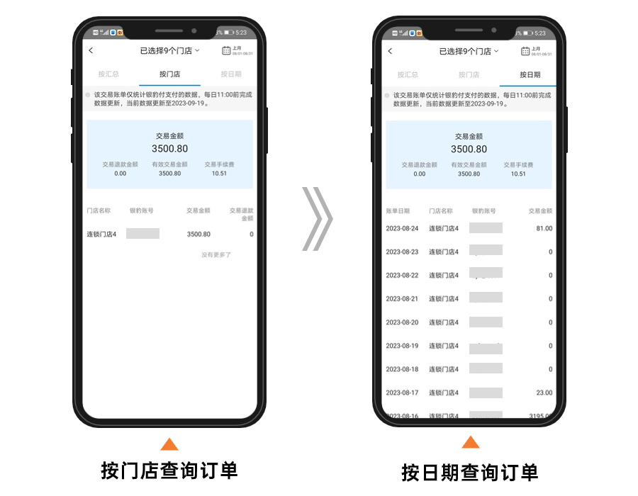 银豹官网付|聚合账单,一个后台可查看所有交易-银豹博客